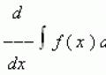 Paano mahanap ang maximum at minimum na mga puntos ng isang function