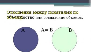 Presentasi lingkaran Euler untuk pelajaran aljabar (kelas 5) tentang topik tersebut