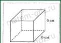 Rectangular parallelepiped – Knowledge Hypermarket