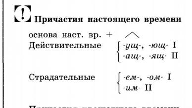Vieraiden kielten etuliitteet venäjäksi Mitä tarkoittaa etuliite za-?